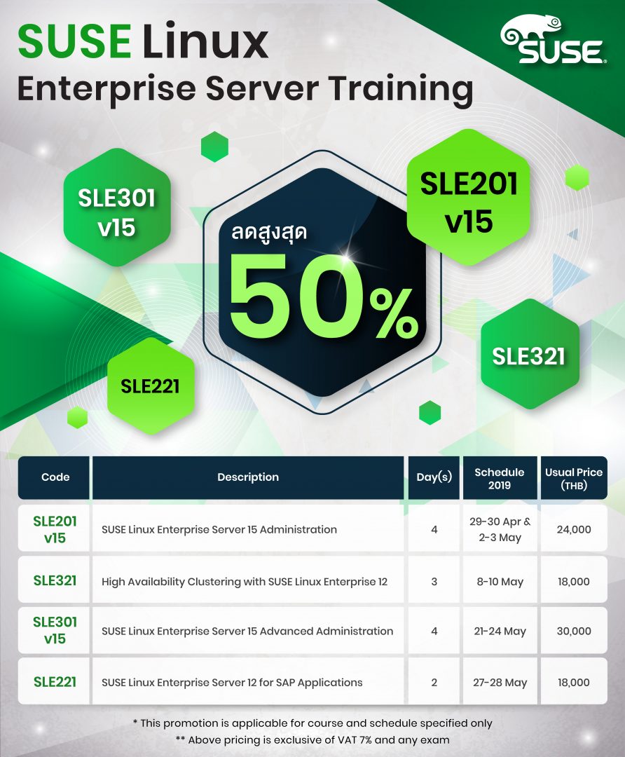 หลักสูตร SUSE Linux Enterprise Server ลดสูงสุด 50%!!!! โทร Sns-Brigh10