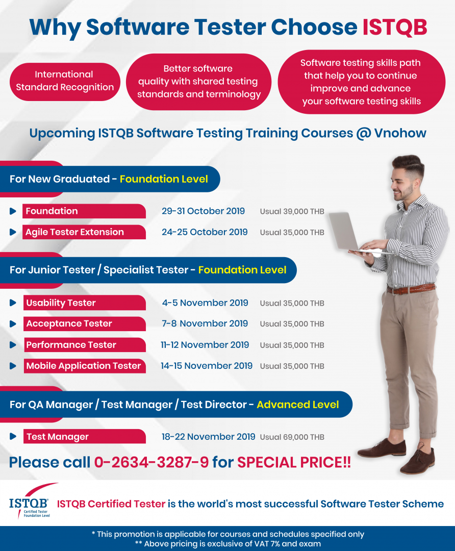 Why Software Tester Choose ISTQB ? Call Us Now 0-2634-3287-9 For More ...