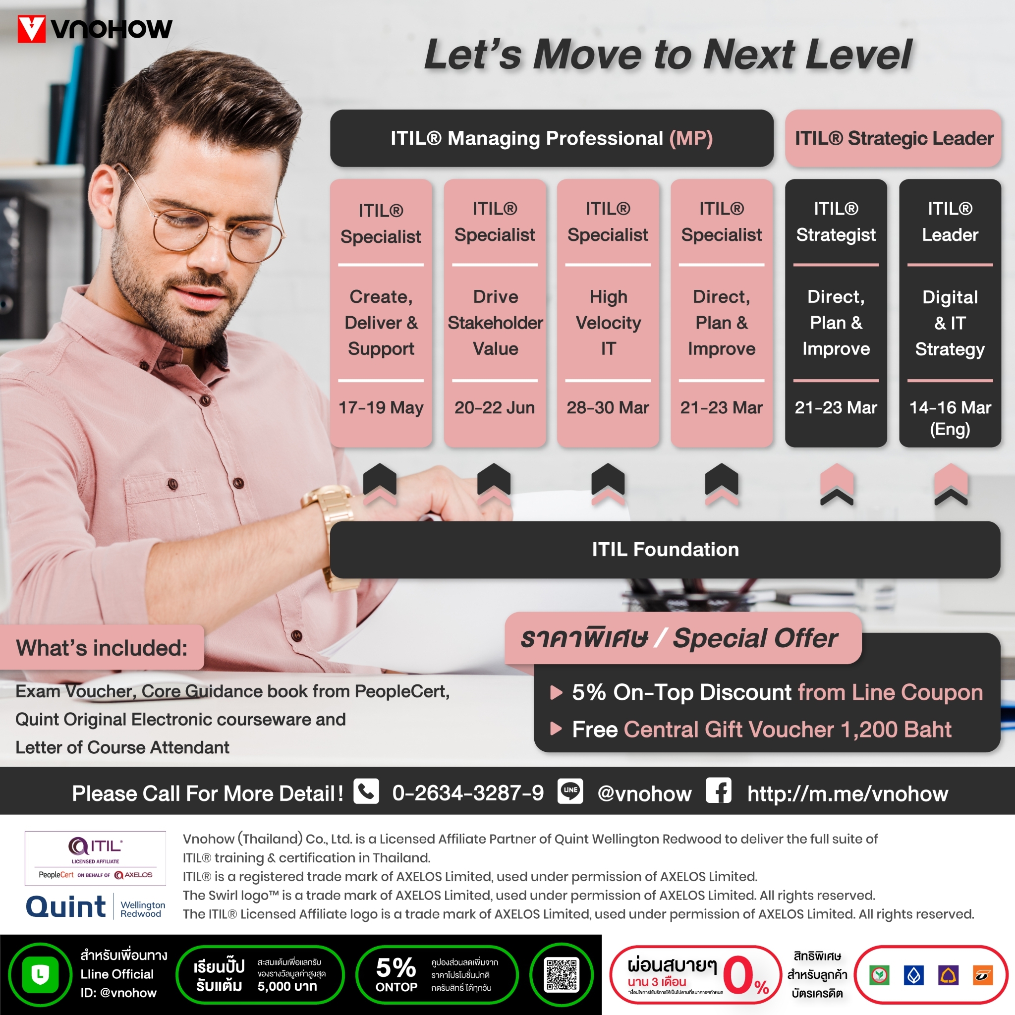 Dumps ITIL-4-Foundation Vce